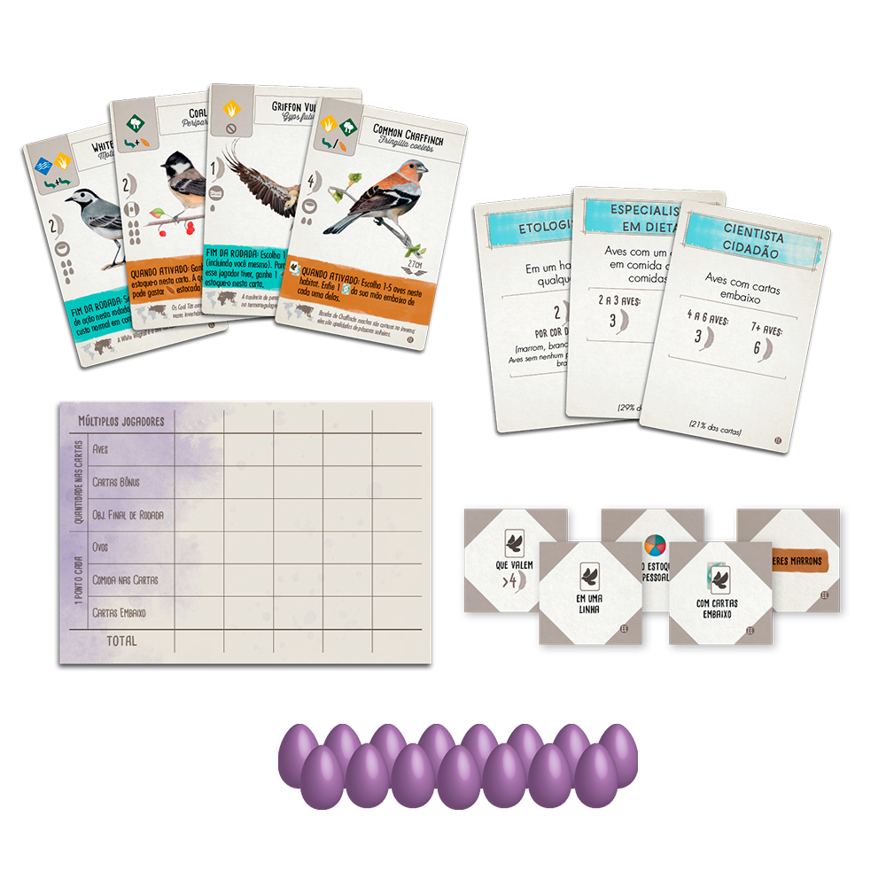 Wingspan - Expansão Europa - Imagem 2